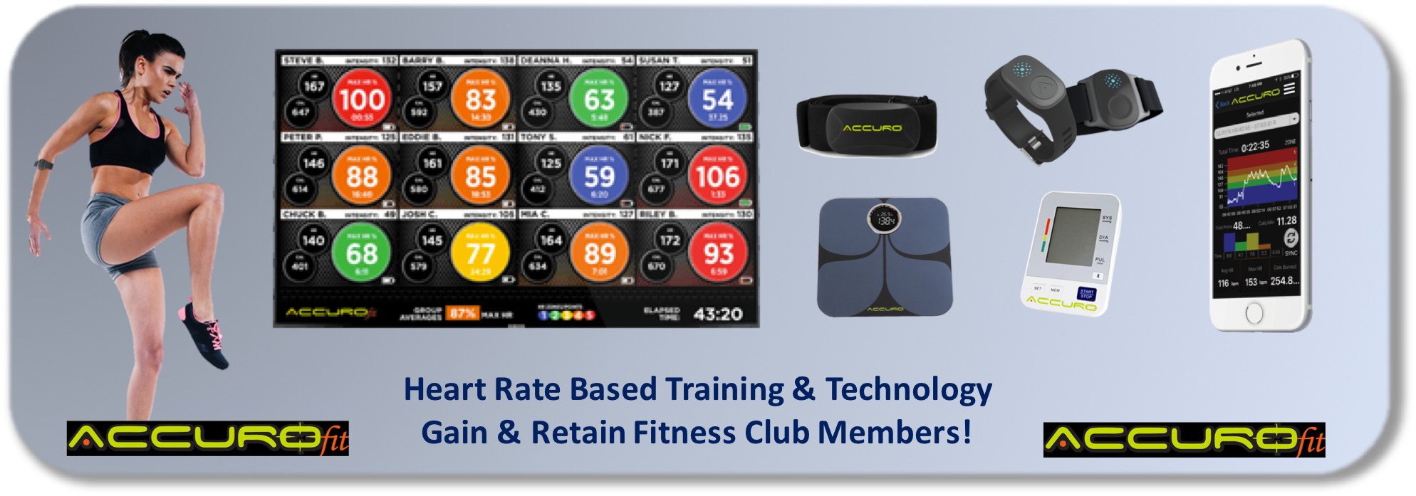 AccuroFit Heart Rate Training
